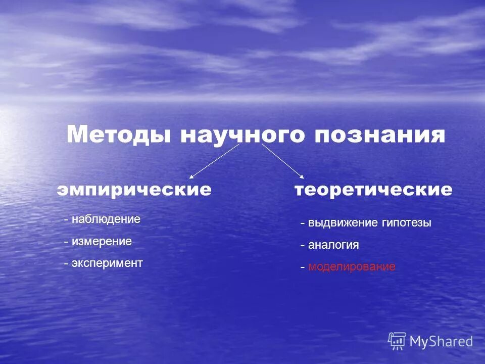 Уровни научного познания теоретический уровень. Выдвижение гипотез эмпирический или теоретический. Гипотеза это эмпирический или теоретический. Гипотеза это эмпирический или теоретический. Гипотеза это эмпирический или теоретический.