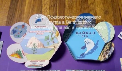 Лэпбук озеро