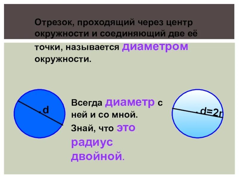 Отрезок проходящий через центр окружности. Отрезок соединяющий две точки окружности и проходящий через центр. Отрезок проходящий через две точки и центр центр окружности. Диаметр окружности это отрезок который. Центр окружности называют