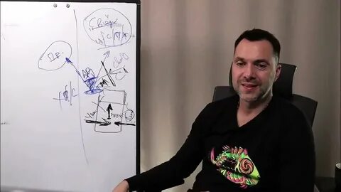 Арестович щелин