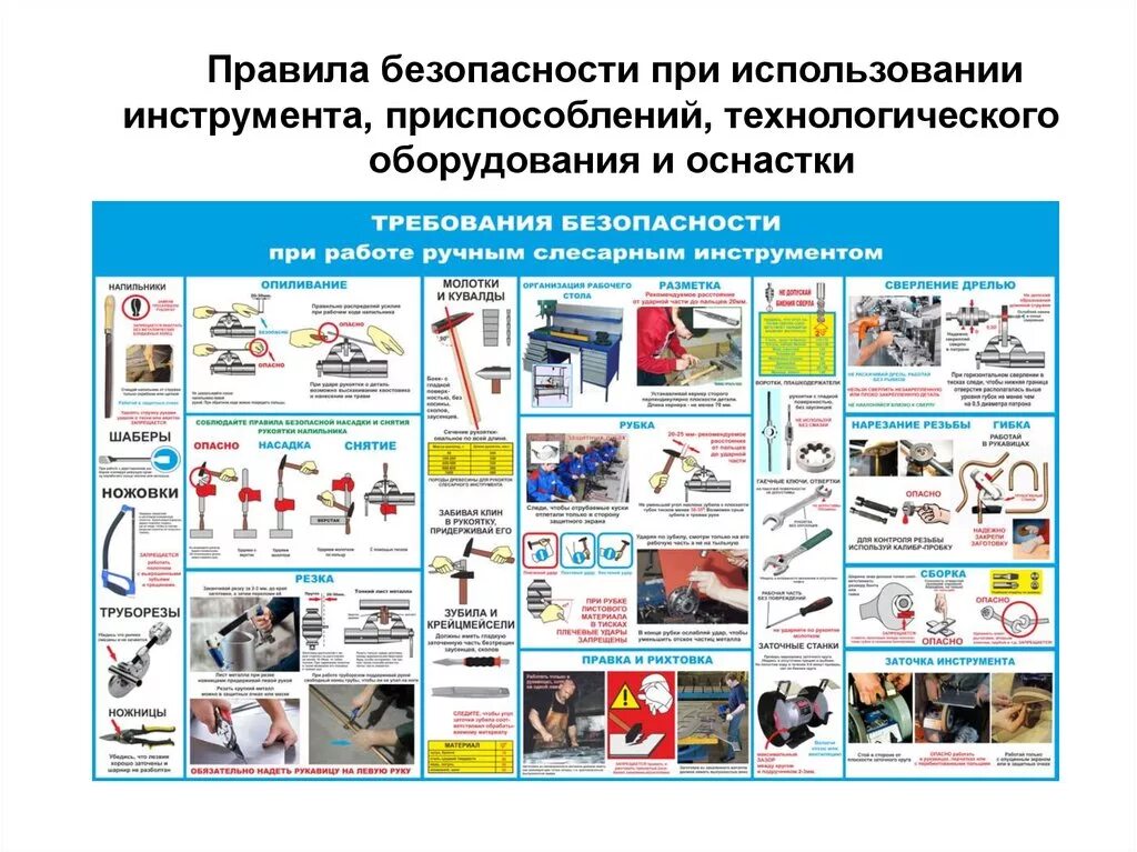 Эксплуатации и безопасность материалов. Требования безопасности при работе с инструментом. Правила безопасности эксплуатации оборудования. Требования безопасности к эксплуатации оборудования. Порядок безопасности эксплуатации инструмента и приспособлений.