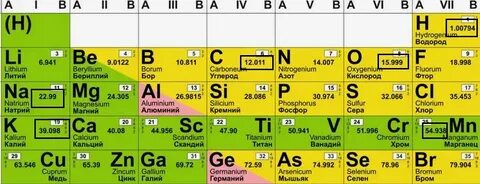 Сапалы секс әдемі