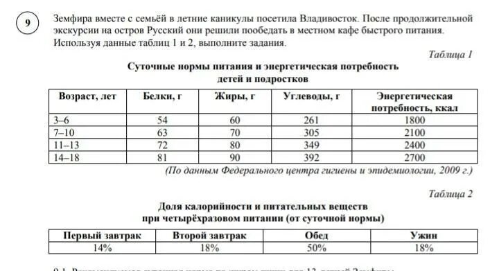 Разбаловка впр по биологии 8 класс. Задачи по биологии на калории. Задачи на калории биология 8 класс. Как решать задачи по биологии на калорийность. Для выполнения задания используйте данные таблицы.