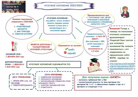 Закрытый банк сочинений 2024