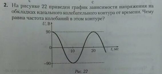 График зависимости напряжения от времени. График зависимости напряжения на конденсаторе от времени. зависимость напряжения на обкладках конденсатора. на рисунке представлен график зависимости напряжения.