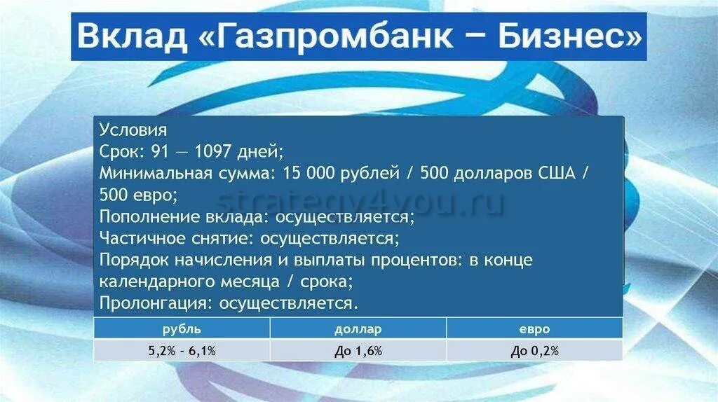 Газпромбанк вклад заоблачный процент