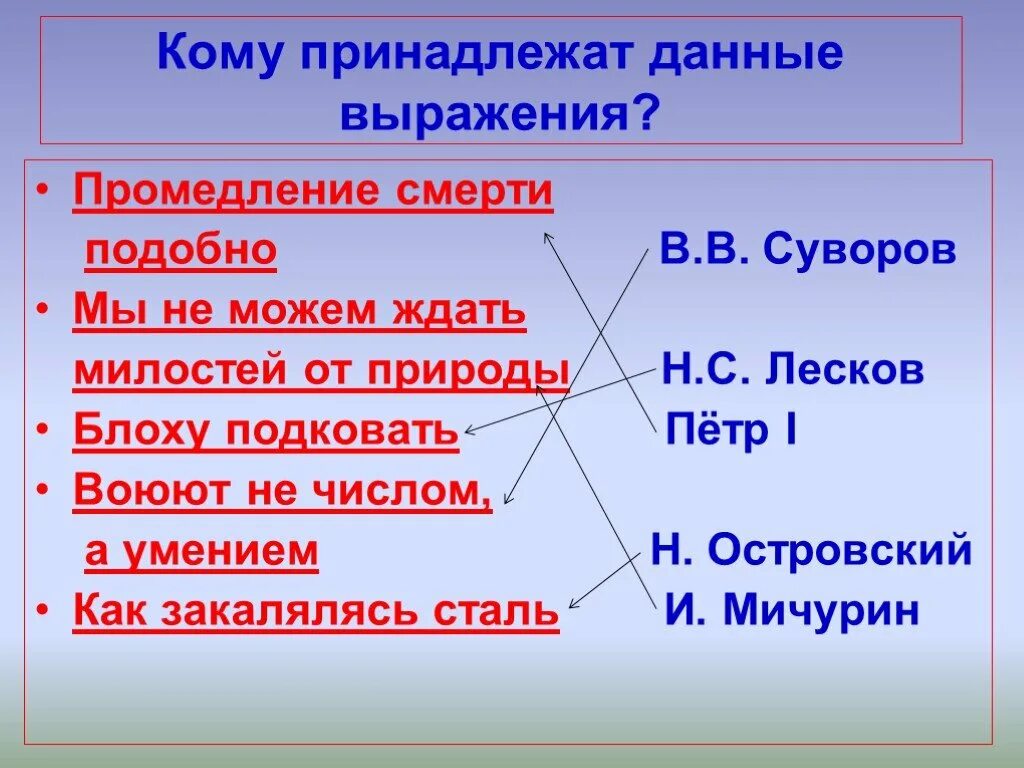 Данные принадлежат