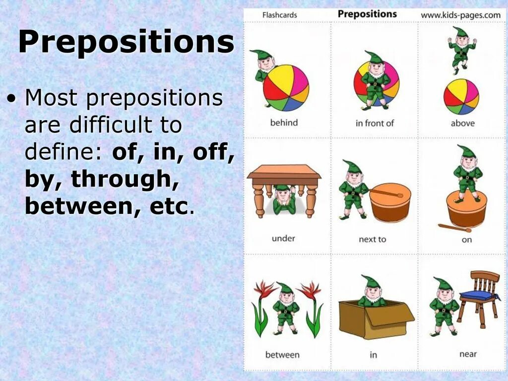Prepositions презентация. Предлоги Flashcards. Prepositions для certain. Between preposition. Know preposition