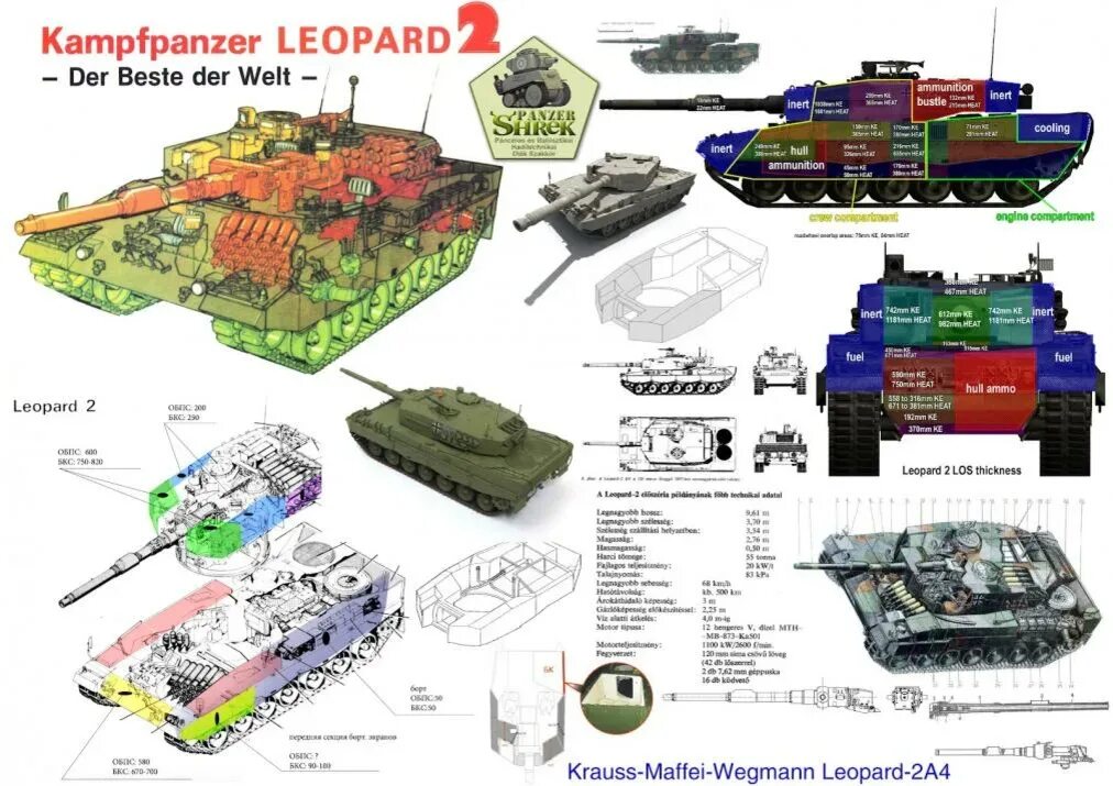 Леопард 2 количество. Схема бронирования Leopard 2a4. Leopard 2 a7 схема. Танк леопард 2 схема. Leopard 2a7 схема окраски Meng.