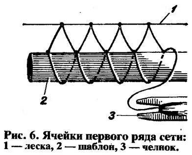 Сеть рядом