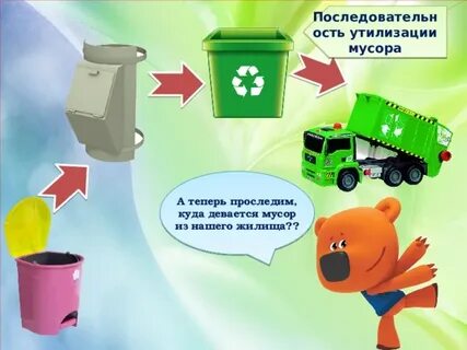 Отходы доу