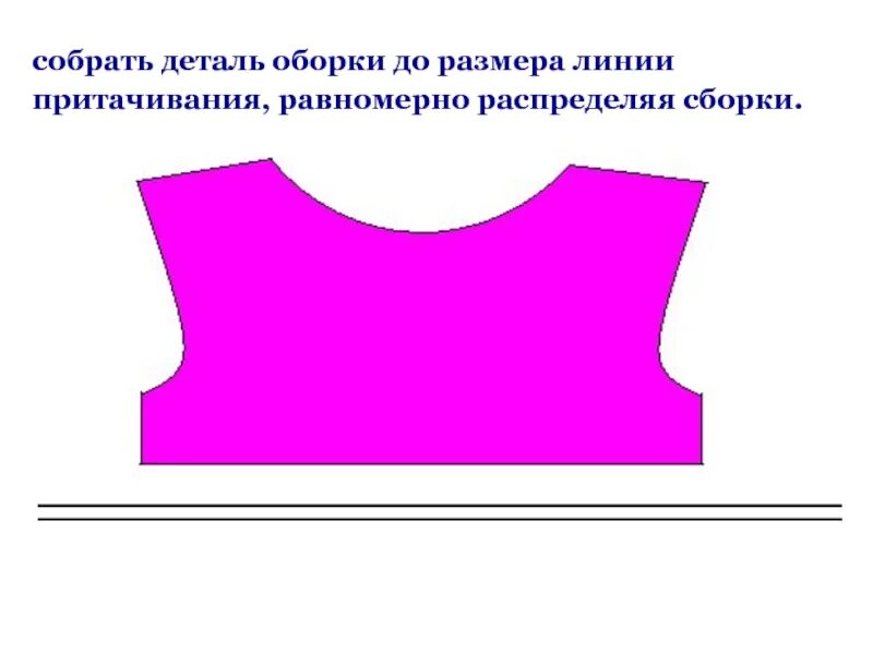 Полочка с кокеткой. Обработка кокетки. Деталь оборки. Нижний срез кокетки. Кокетка (деталь одежды).