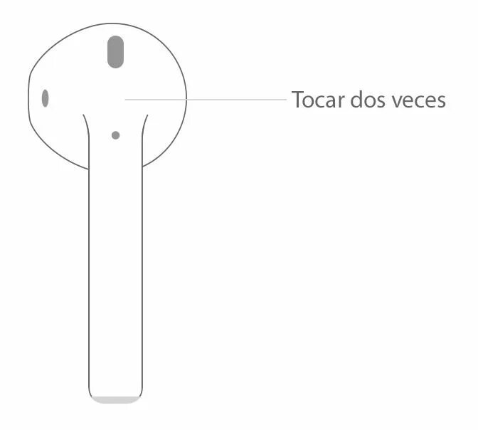 Apple AIRPODS 2 схема наушников. Касание наушники AIRPODS. Аирподс переключать. Как переключать музыку на AIRPODS. Как наушниками переключать песни