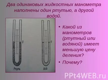 Тест по физике 7 класс манометр