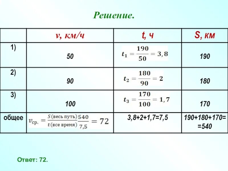 3 m 5 решение. S=460 км/ч t=2 ч v=. P=F:S решение. V 2км/ч t 6ч s.