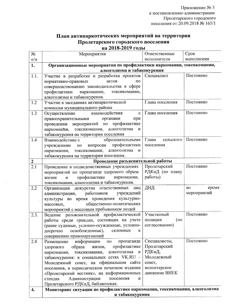 Цель мероприятий по профилактике наркомании. План мероприятий по профилактики наркомании. План проведения профилактических мероприятий. План мероприятий по профилактике алкоголизма. План мероприятий по профилактике зависимостей.