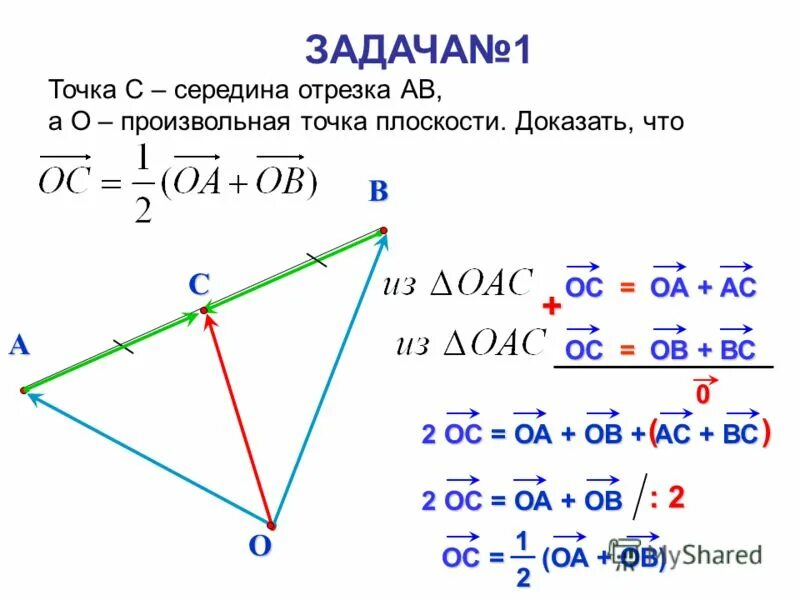 Докажите что векторы c. Произвольная точка плоскости. Точка с середина отрезка АВ точка. Применение векторов к решению задач. Доказать что o середина отрезка ab.