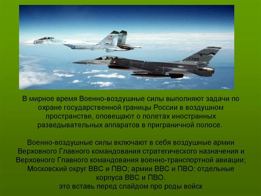 Информация про военных. Вооруженные сил РФ военно воздушных сил. Военно-воздушные силы (ВВС)задачи. Структура авиации ВВС РФ. ВВС России информация.