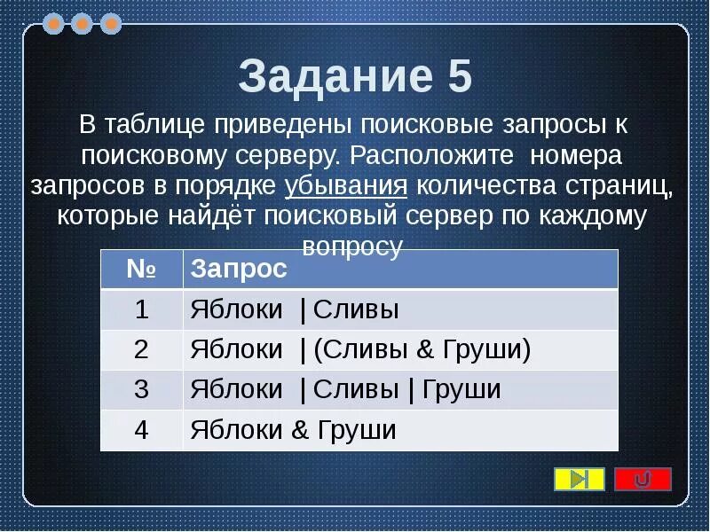 Расположите обозначения запросов в порядке убывания. Запросы в порядке убывания. расположите запросы в порядке убывания количества страниц. расположите номера запросов в порядке убывания. поисковые запросы задачи.