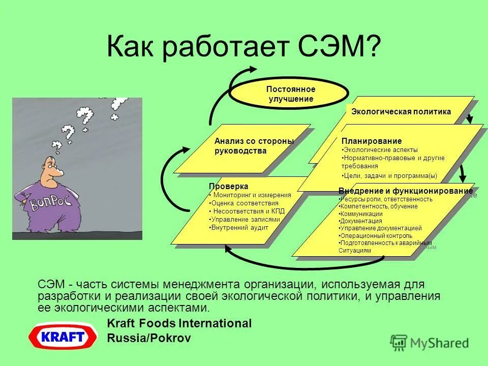Система экологического менеджмента внутренний аудит. Система экологического менеджмента внутренний аудит