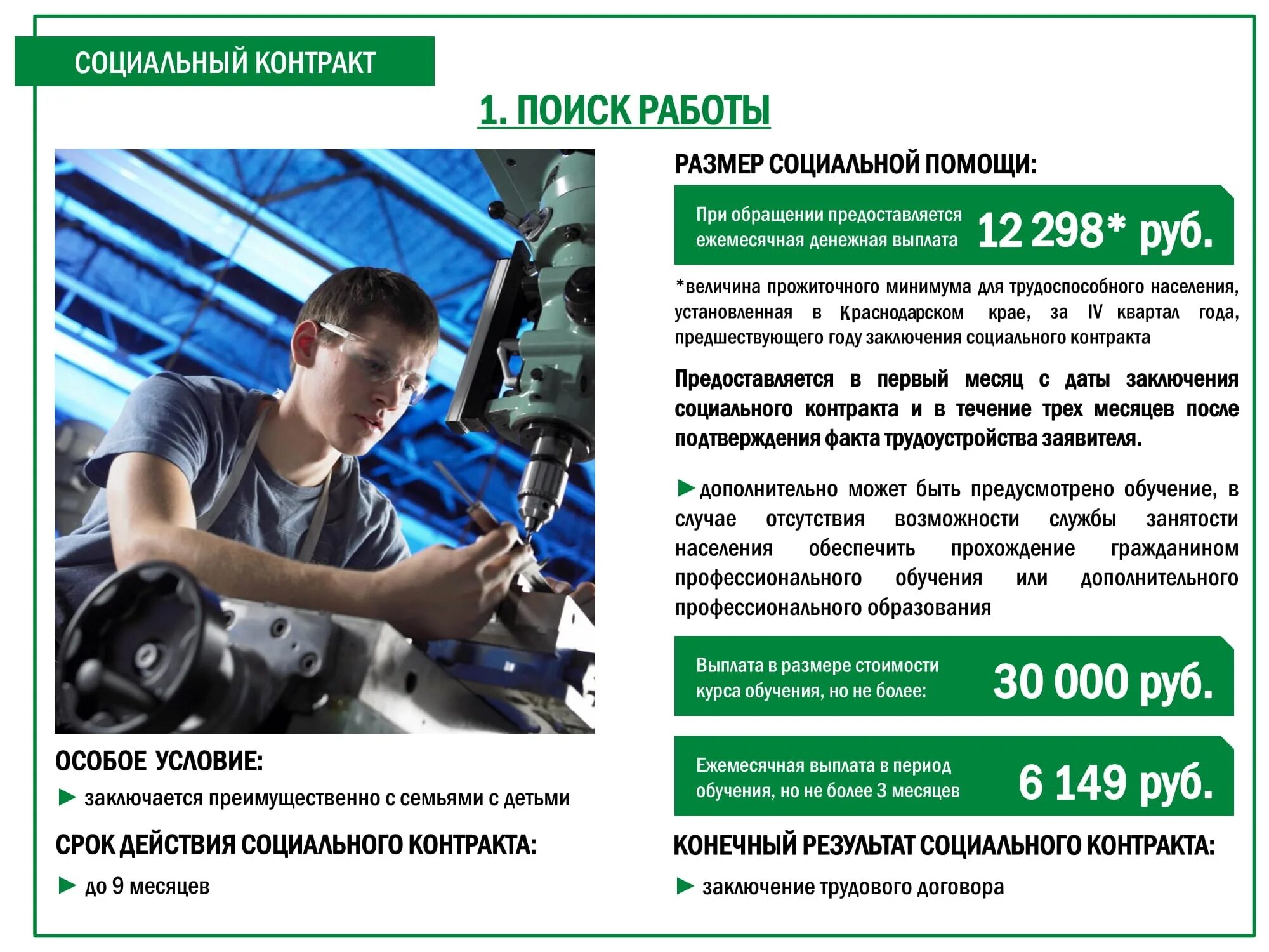 Соцконтракт на одежду