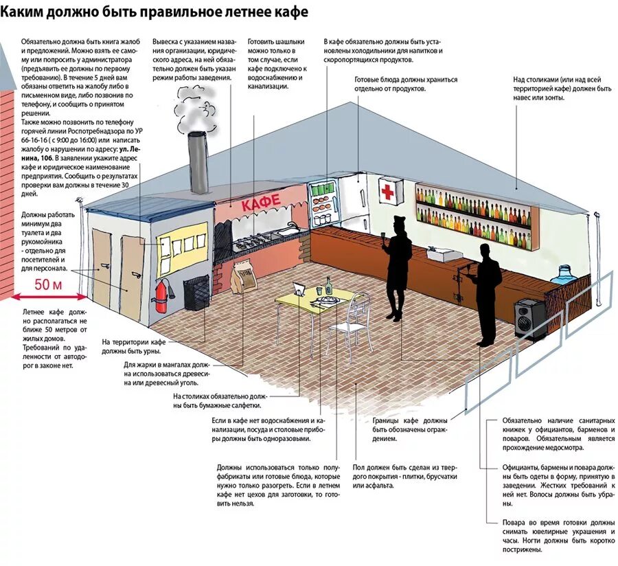 Также в хозяйственном помещении