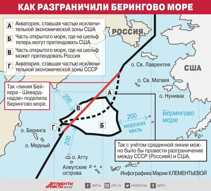 Какую страну подарили сша. Линия шеварднадзе в беринговом море. берингов пролив шеварднадзе сша. линия шеварднадзе-бейкера на карте. граница в беринговом море между сша и россией.