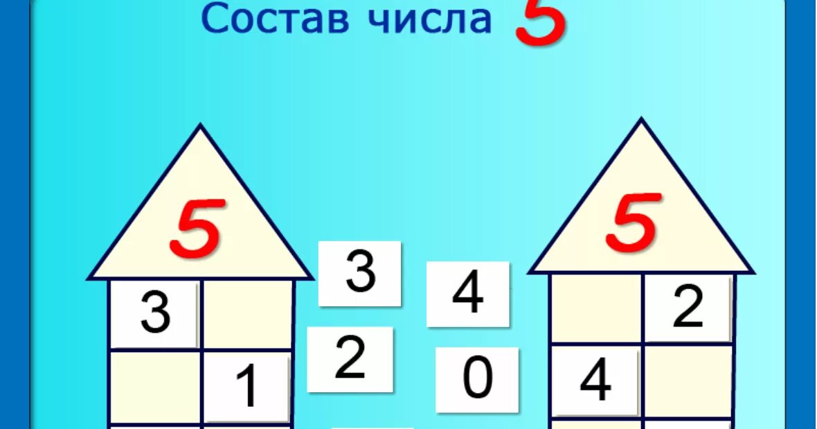 Состав числа 2. Состав числа. состав числа 5. домик числа 5. состав числа 6 домики.