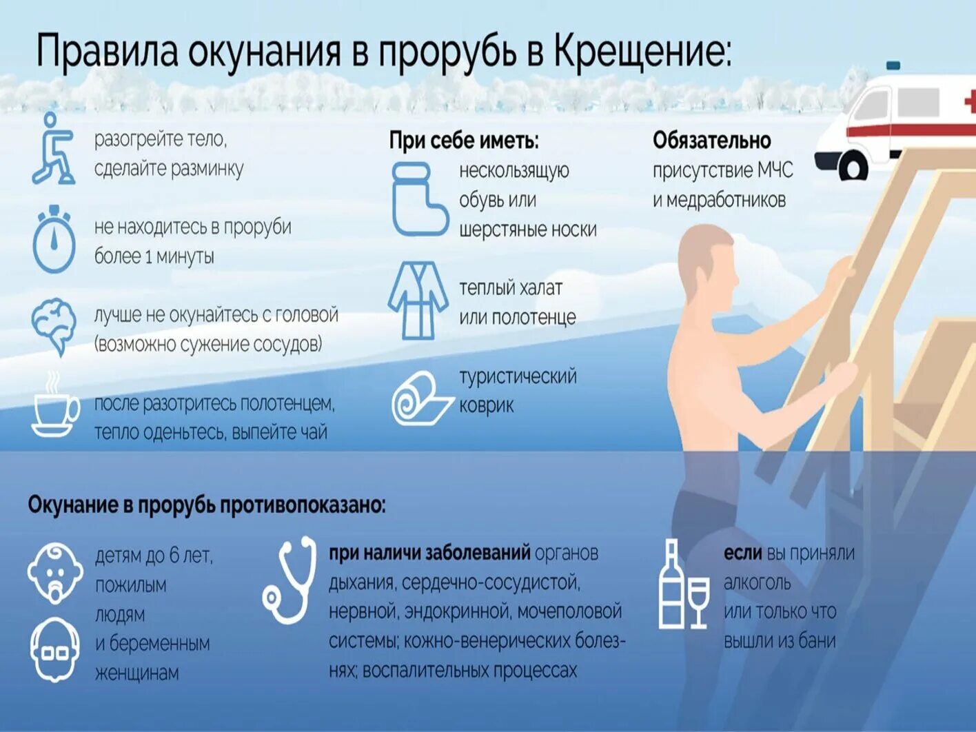 Освящение воды крестом. Святая вода презентация. Что нель делать в крещенский сочельни. Святая крещенская вода. Правила купания в проруби на крещение.