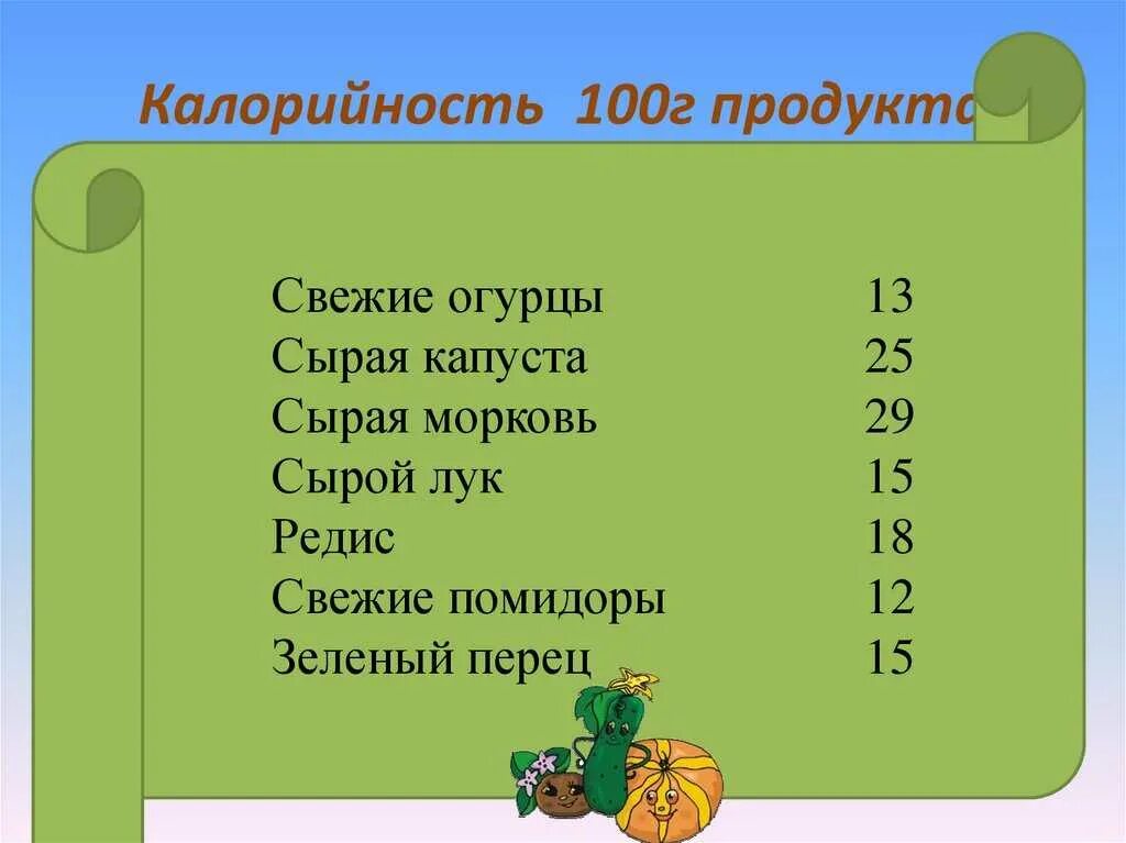 Бжу огурец свежий. Огурцы калории на 100 грамм. Калорийность огурца свежего на 100 грамм. Энергетическая ценность 100 г огурца свежего. Онурцы свежиекалорийность на 100.