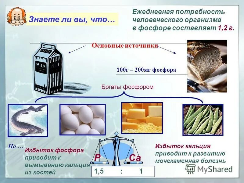 Фосфор и йод. Йод формула простого вещества. Роль фосфора в организме человека. Йод нагревали с избытком фосфора продукт. Йод нагревали с избытком фосфора продукт.
