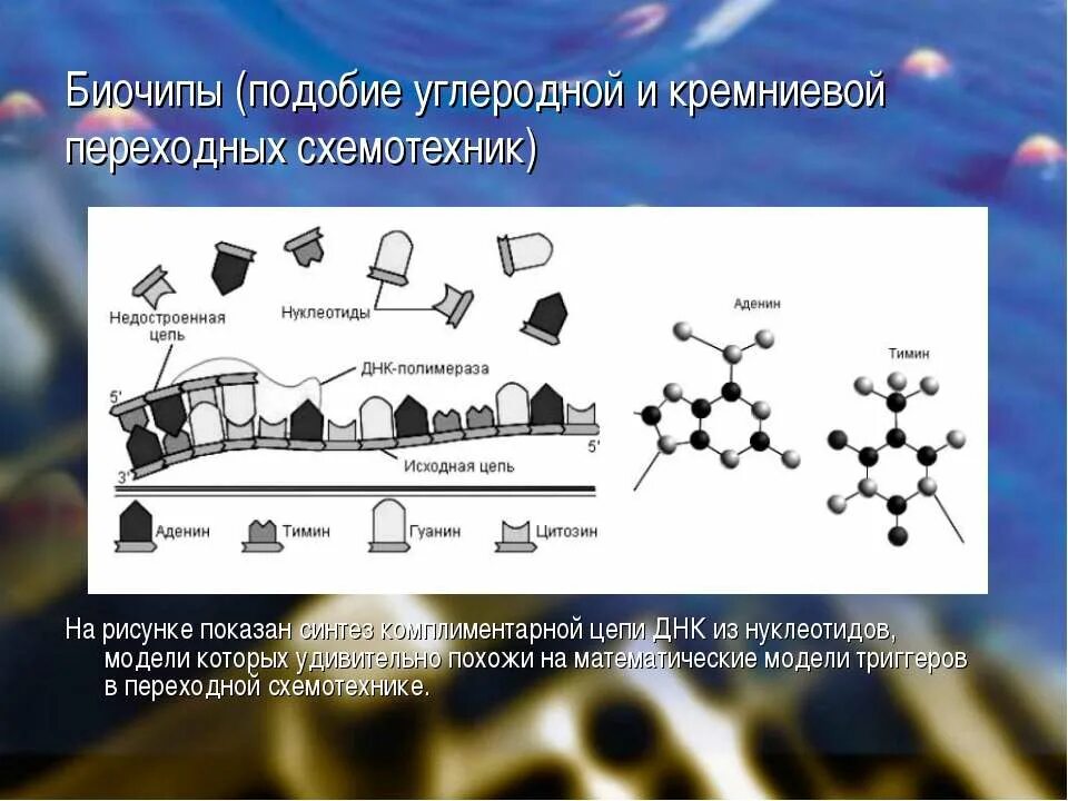 Моделирование подобие