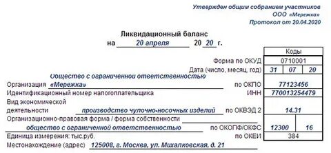 Ликвидация баланс