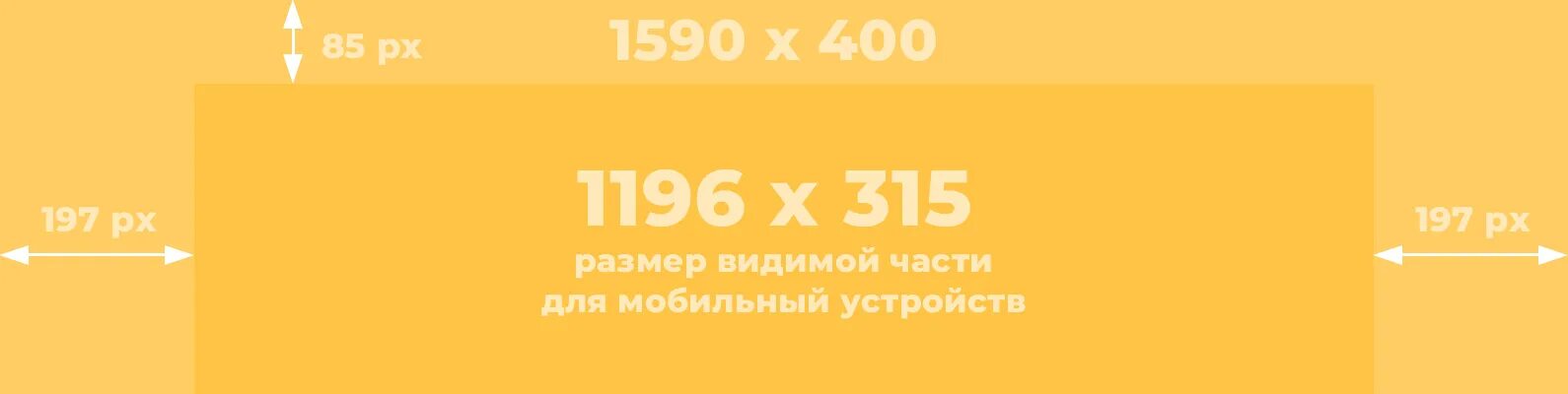 Еще раз в свет 89 вк. Формат обложки для группы ВК. ВКОНТАКТЕ размер обложки сообщества. Размер обложки ВК. Обложка ВКОНТАКТЕ размер.