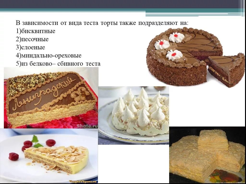 Требования к изделиям из теста. Виды тортов названия. Отделочные полуфабрикаты для мучных кондитерских изделий. Ассортимент мучных кондитерских изделий. Вид кондитерских изделий для тортов.