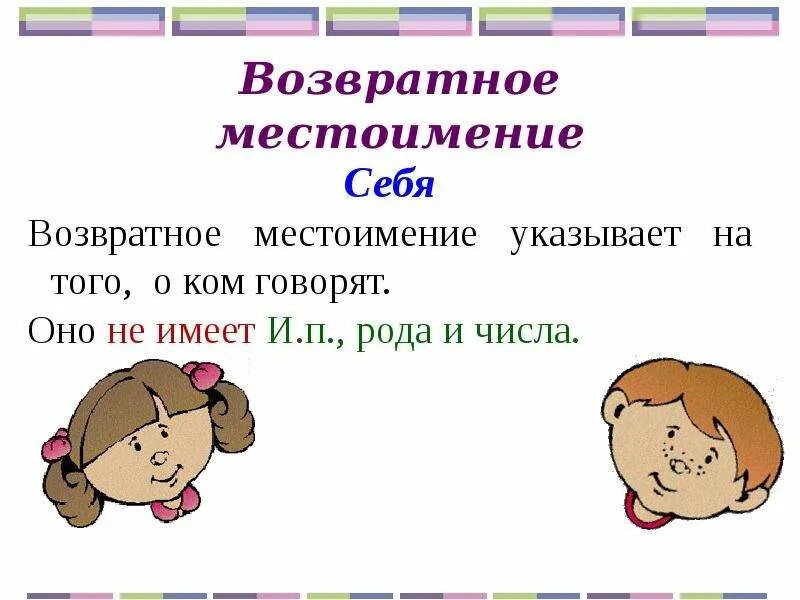 Какие местоимения указывают на того кто говорит. Возвратные местоимения. Возростноен местоимение. Возвратное местоимение себя. Возвратное местоимение себя таблица.