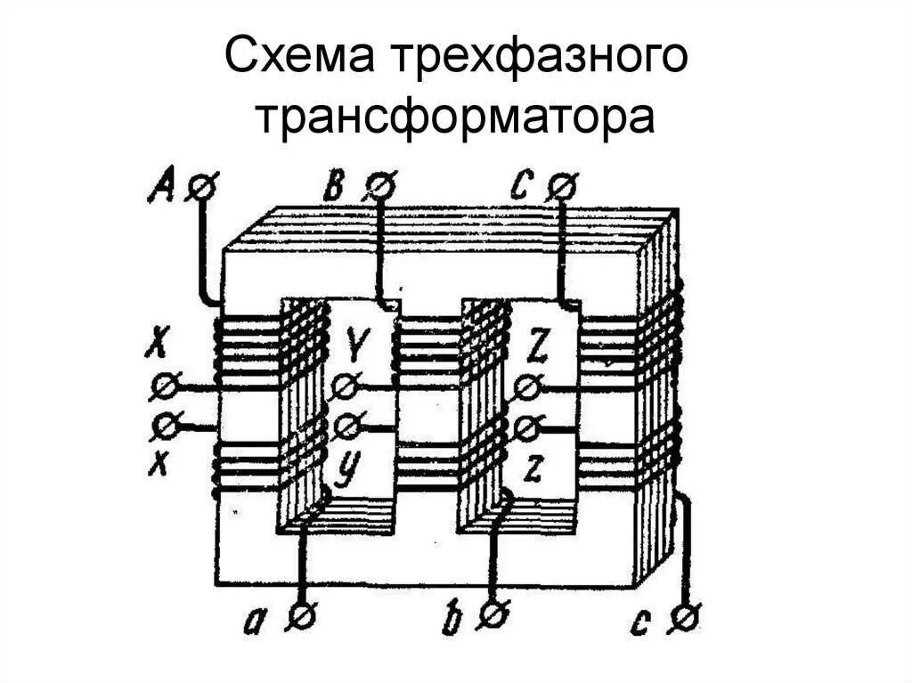 Лекция № 20. Трансформирование трёхфазного тока и схемы соединения обмоток трёхф