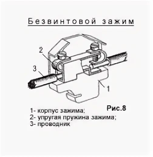 Разборные и неразборные контактные соединения. Корпус зажима 3к 251. Корпус зажима 3к 250. Кольцевые контактные соединения. 10434 82 соединения контактные