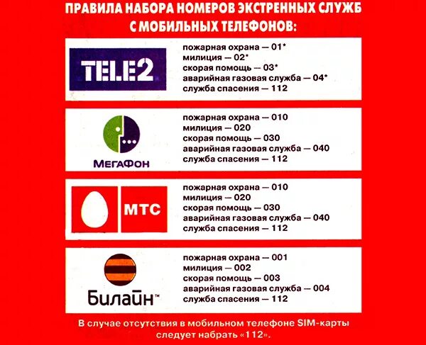 Скорая с мобильного телефона волгоград. Пожарная с сотового телефона. Телефоны аварийных служб. Номер пожарной с сотового телефона. Как позвонить в экстренные службы.