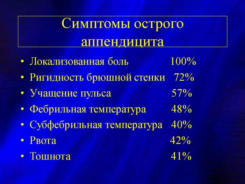 Статистика аппендицита. Какая температура при аппендиците. Аппендицит симптомы температура. Какая температура бывает при аппендиците.