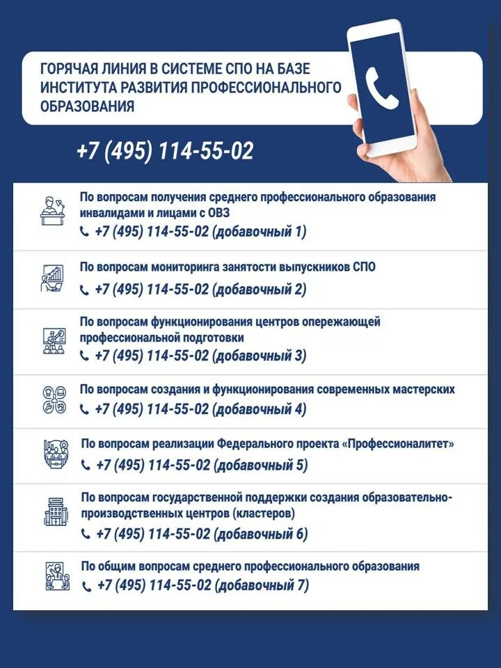 Ргуп санкт. Вступительные экзамены в медицинский институт. Профобразование. Школа 1514 новаторов. Спо на базе института.