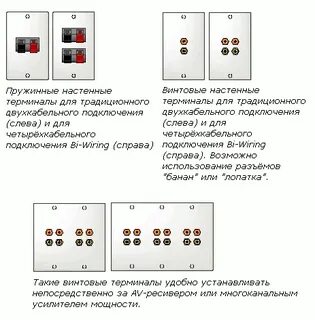 Подключить розетку к колонке