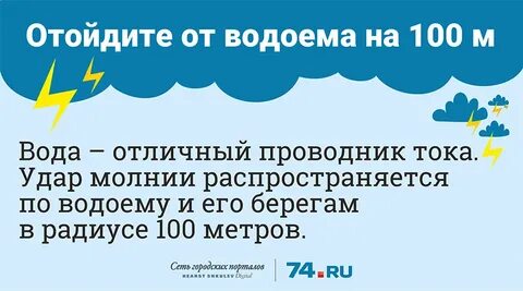Чисто и точка