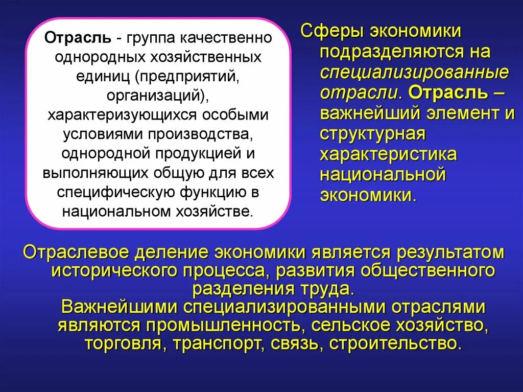 Сферы и сектора национальной экономики. Структура национальной экономики сферы. Сферы комплексы и отрасли экономики. Отраслевое деление национальной экономики.