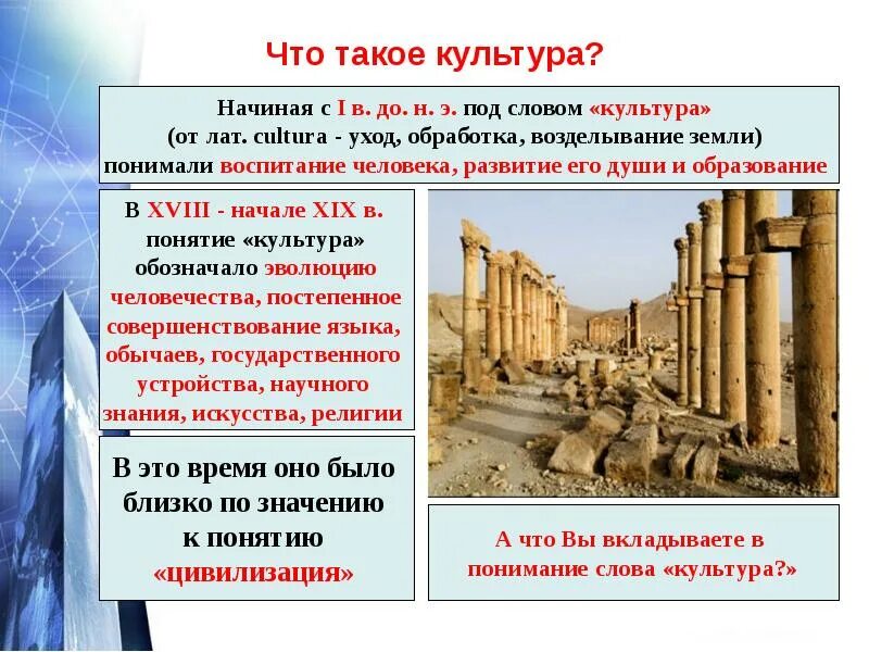 Куль. Определение слова культура. Что такое культура 1 словом. Кул. Культура это кратко.
