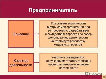 Изыскать возможность