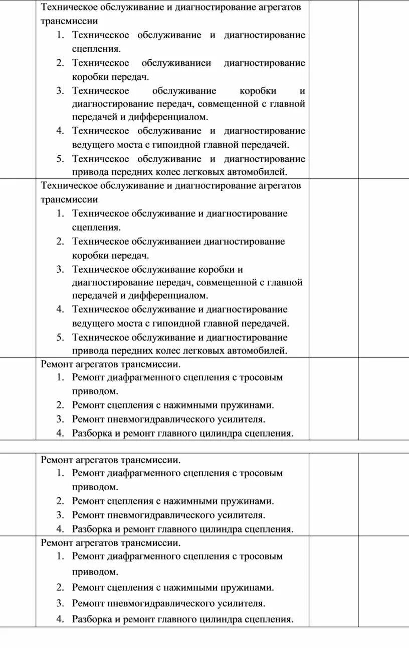 Отчет по производственной практике титульный лист. Как писать заключение о прохождении практики. Отчет по производственной практике ремонт автомобилей. Содержание отчет по практике пм 03. Отчет по производственной практике ремонт автомобилей.