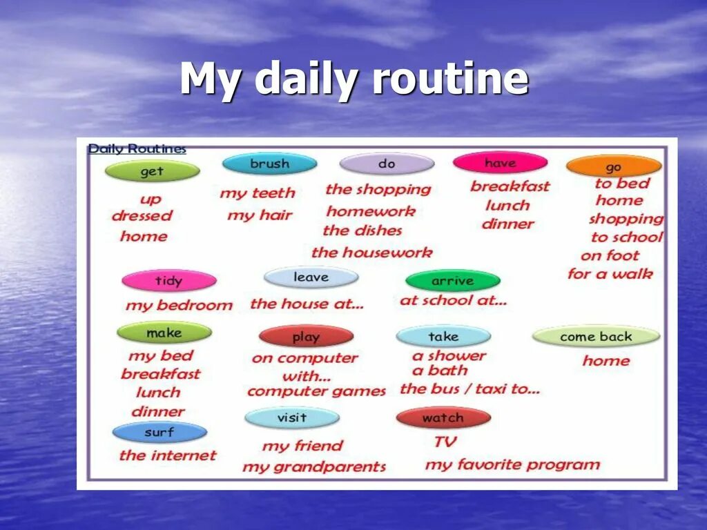 Май дейли. Глаголы Daily Routine. Рутина на английском. Английский Daily Routine. Вопросы Daily Routine.