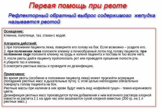 Что делать при сильной рвоте. Помощь при рвоте у детей алгоритм. Первая помощь при рвоте алгоритм действий медсестры. Оказание помощи при рвоте алгоритм Сестринское дело. Оказание 1 помощи при рвоте.