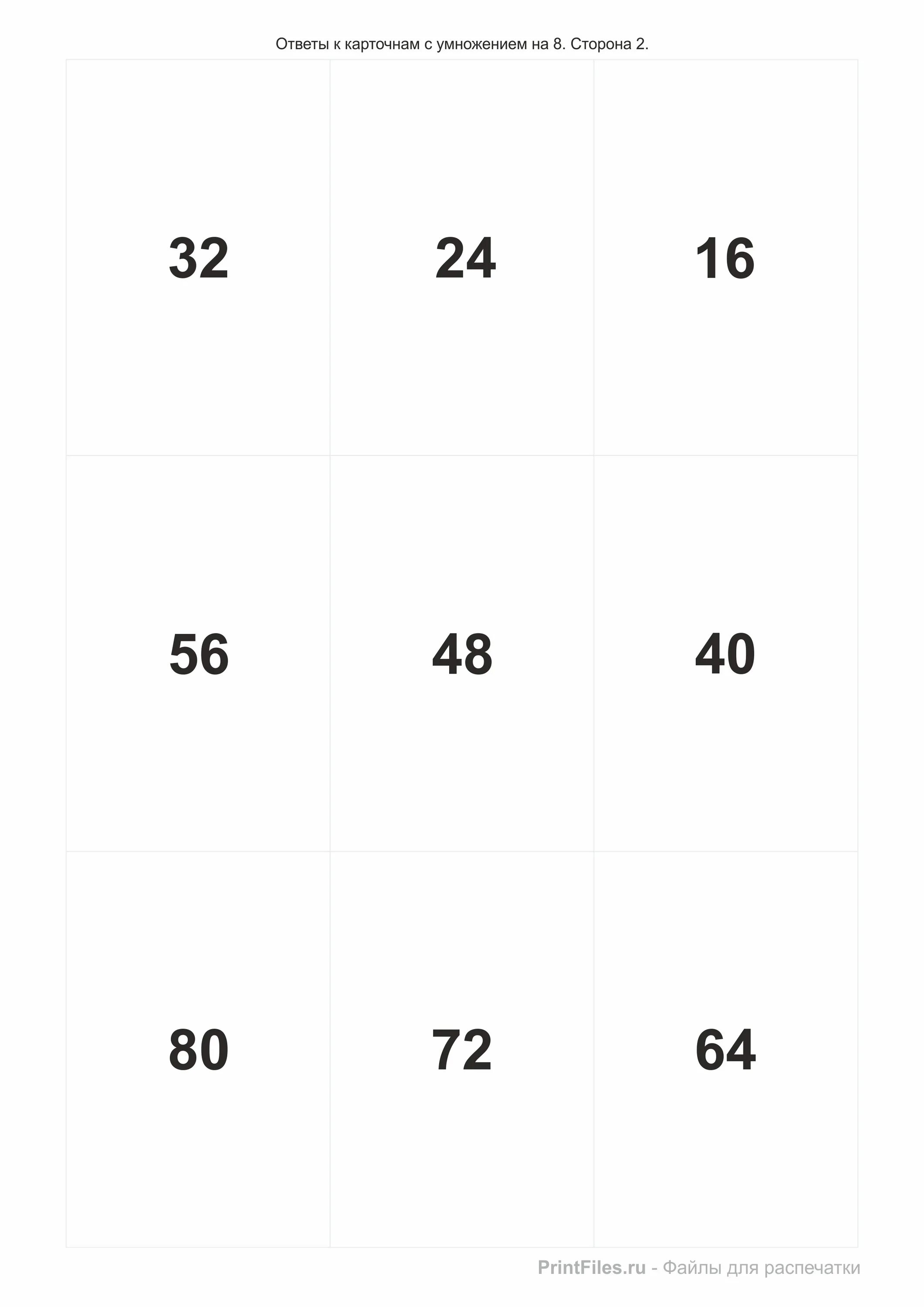 В декабре 8 ответы. Карточки для лото с цифрами. Умножение на 8. Умножения на 8 ответы. Карты и карточки для изучения таблицы умножения Шклярова.